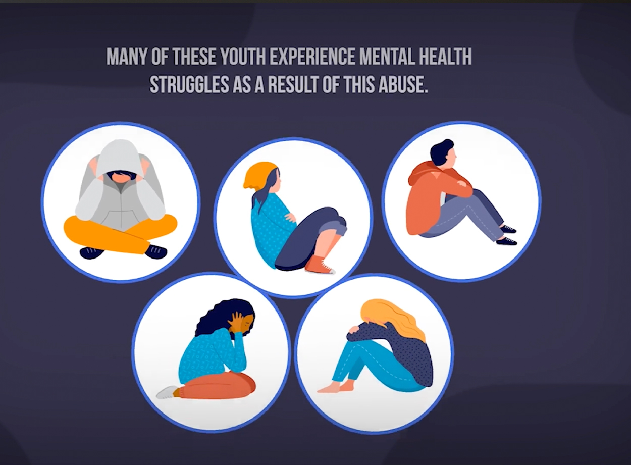 SHELTER CARE ANIMATION VIDEO 